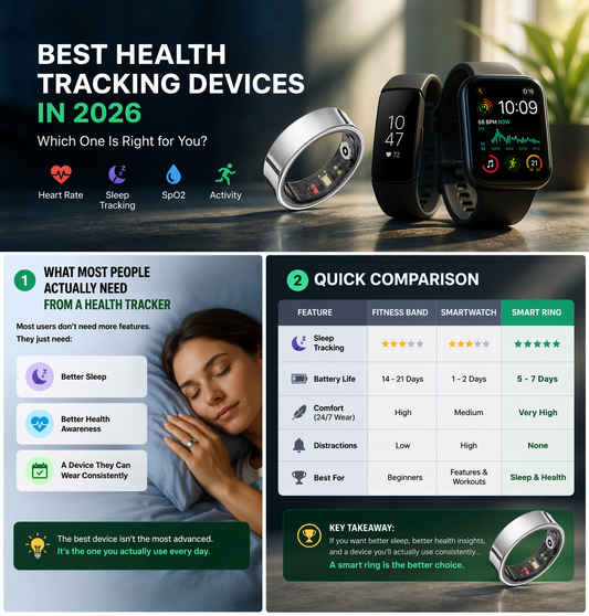 Best Health Tracking Devices 2026: Which One Should You Choose?