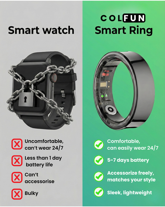 Smart Ring vs Smartwatch: Which One Is Better in 2026?